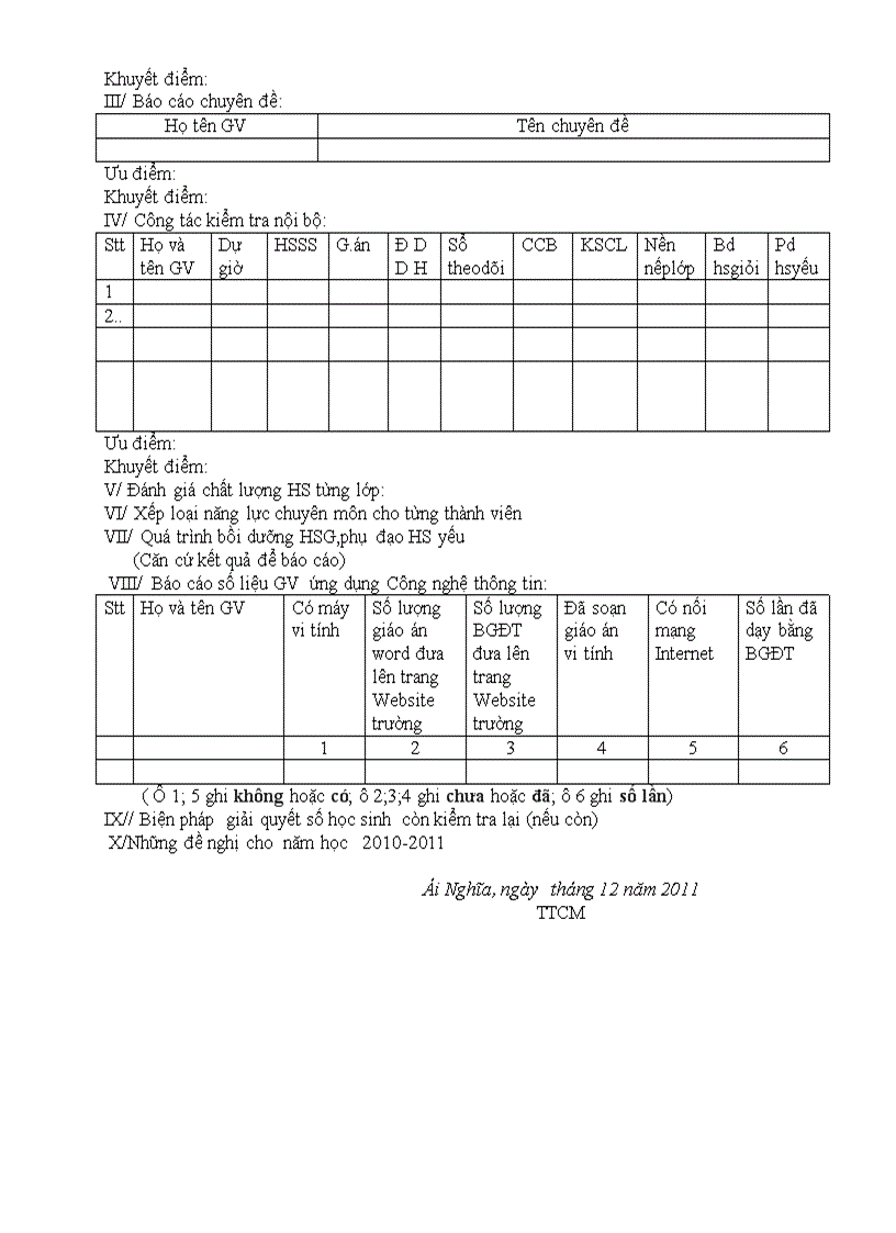 Bao cao CKI tổ 5