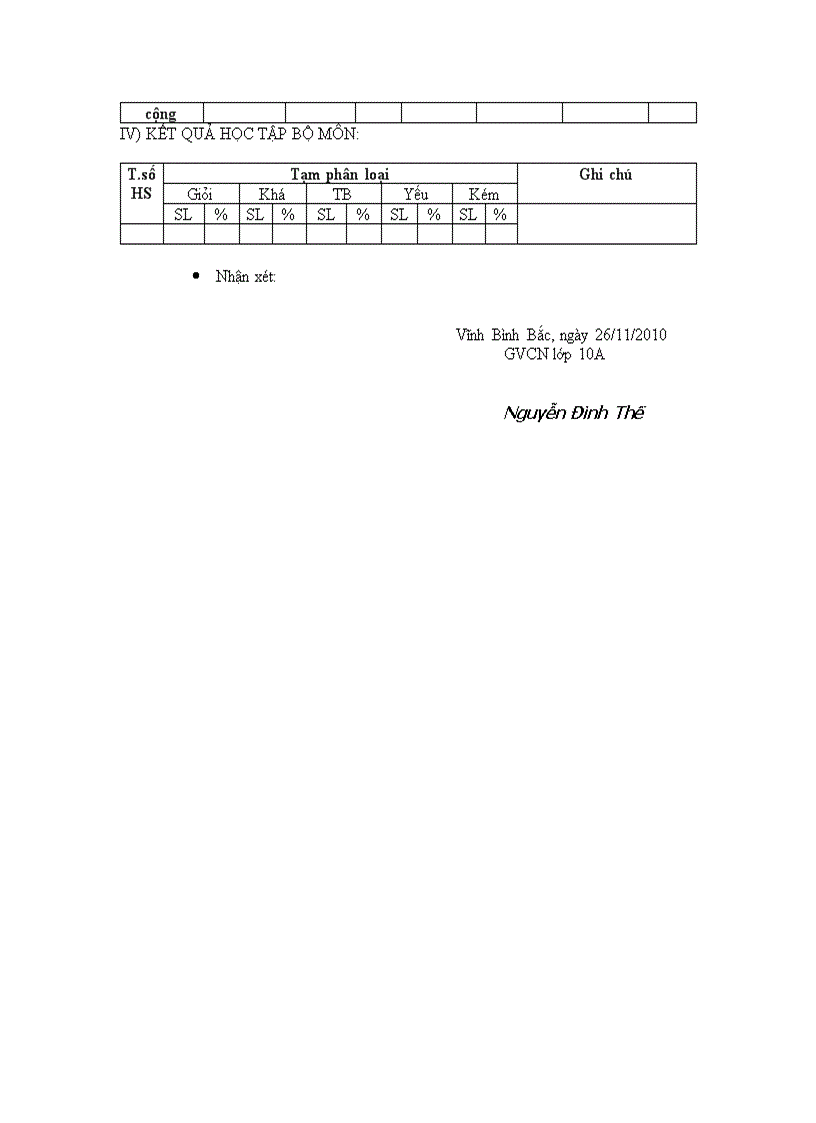 image for page Bao cao cn10 thenguyen