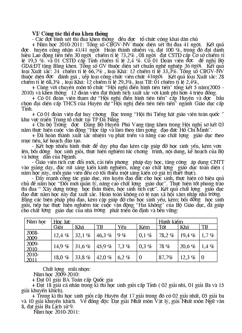 image for page Báo cáo công tác CTĐ năm học 2010 2011