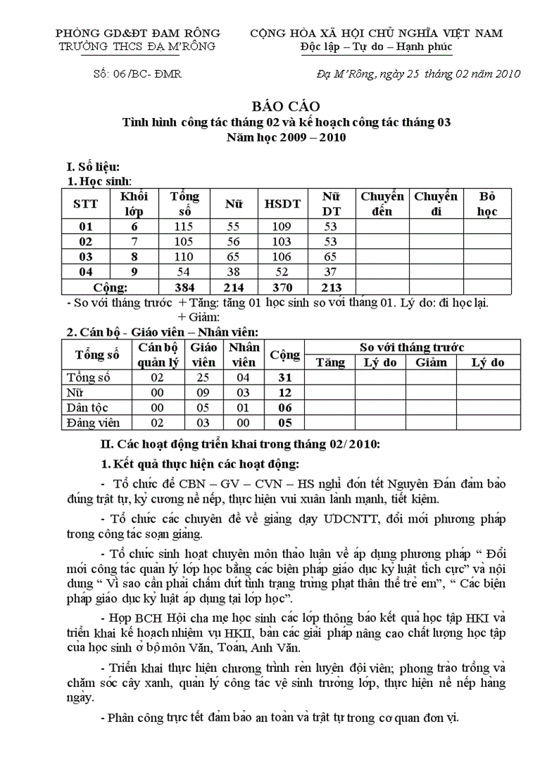 image for page Báo cáo công tác tháng 2