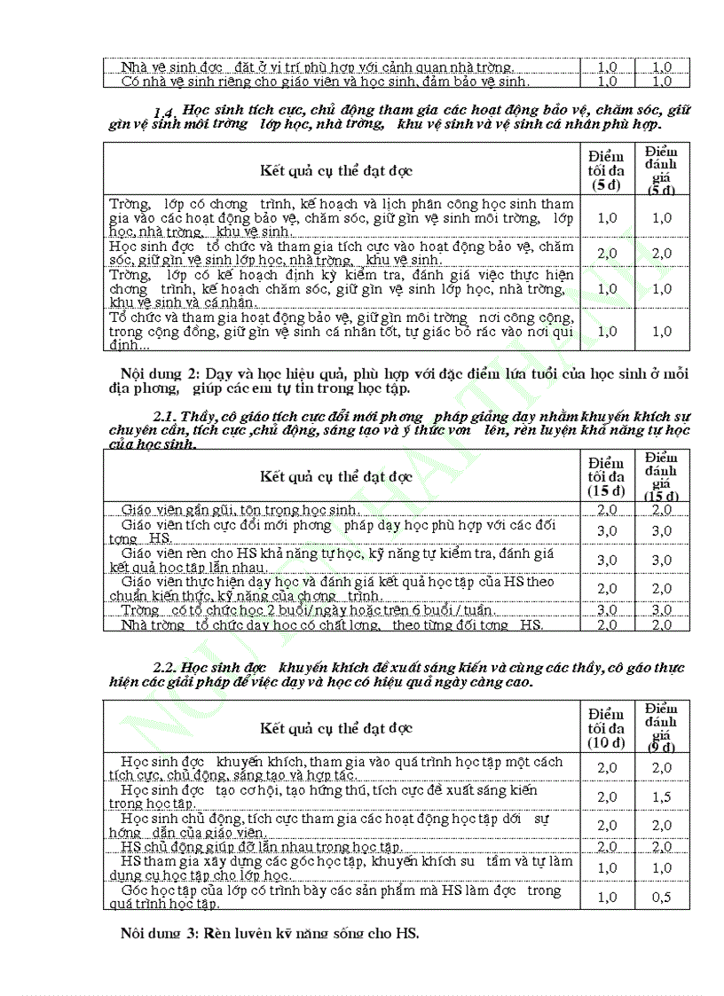 image for page Bao cao danh gia ket qua truong hoc than tt hs tich cuc 08 09