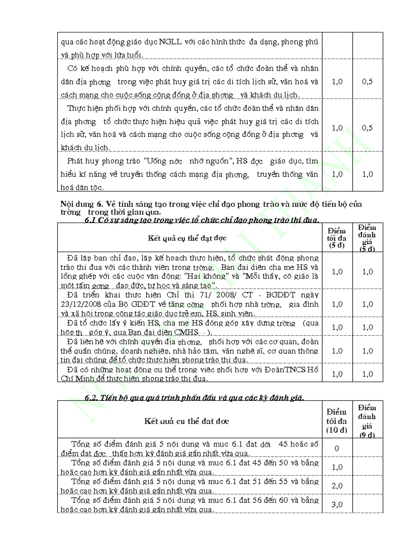 image for page Bao cao danh gia ket qua truong hoc than tt hs tich cuc 08 09