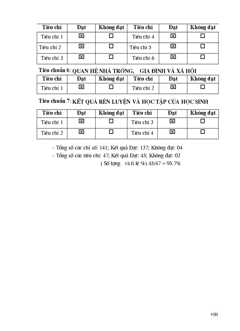 image for page Bao cao KĐCL