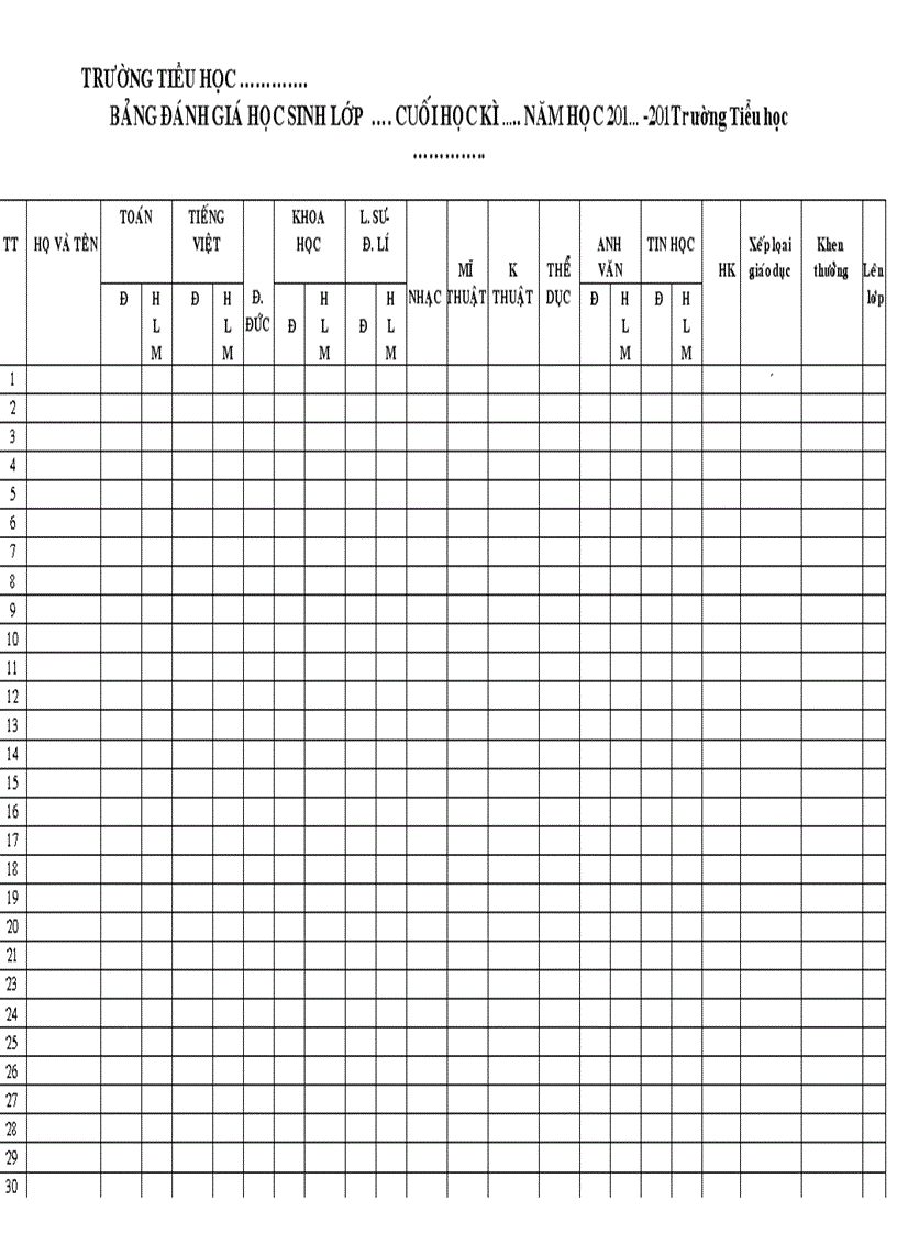 image for page Báo cáo kết quả giáo dục tiểu học