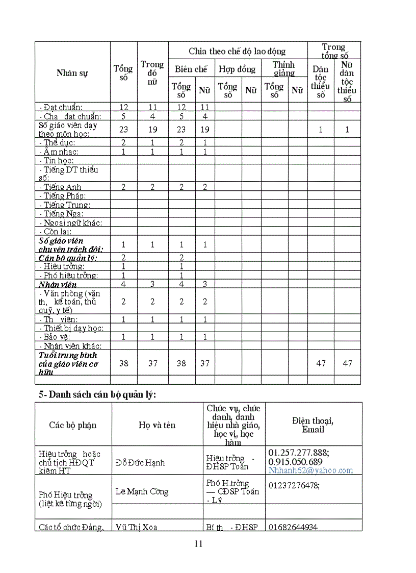 image for page Báo cáo kiểm định chất lượng giáo dục trường thcs mộc lỵ thị trấn mộc châu sơn la