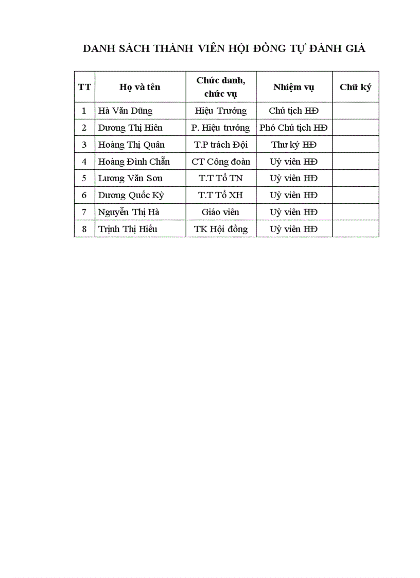 Báo cáo kiểm định chất lượng Giáo dục THCS năm 2010