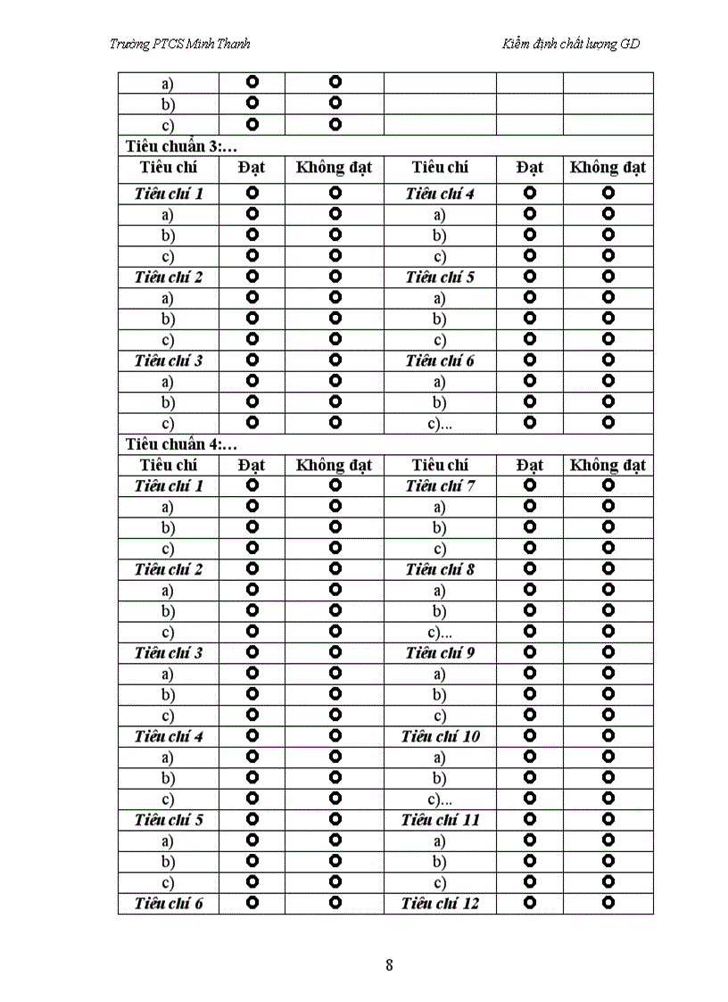 image for page Báo cáo kiểm định chất lượng giáo dục THCS