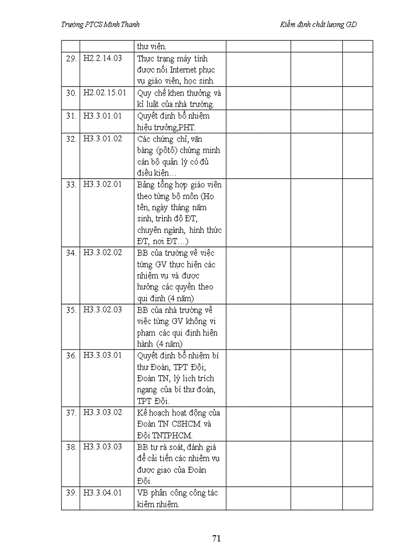 image for page Báo cáo kiểm định chất lượng giáo dục THCS