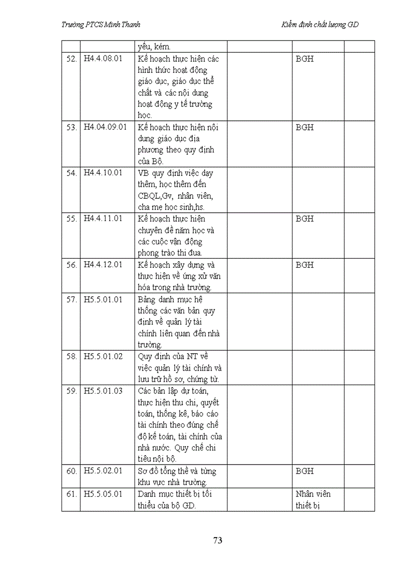 image for page Báo cáo kiểm định chất lượng giáo dục THCS