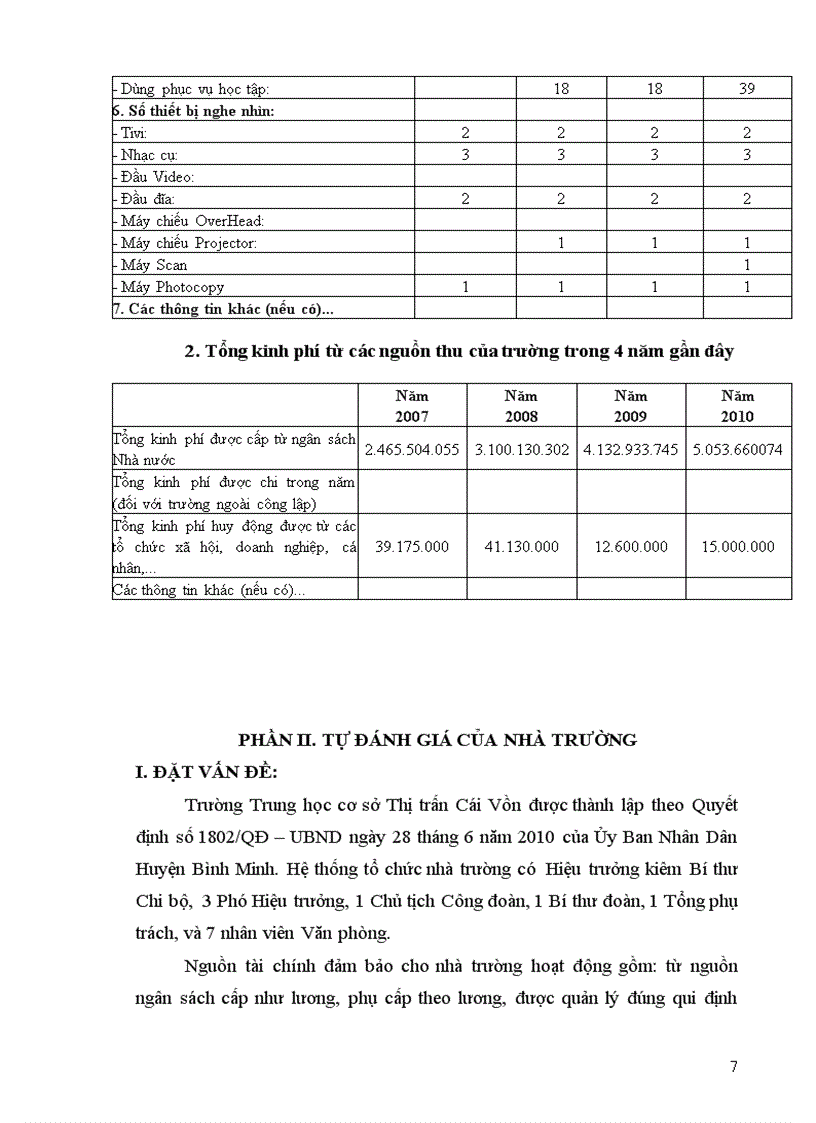 image for page Bao cao kiem dinh chat luong giao duc