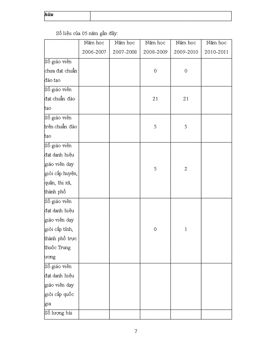 image for page Bao cao kiem dinh chat luong