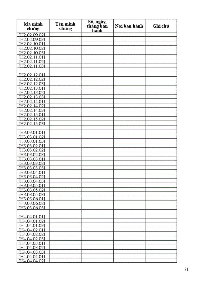 image for page Bao cao kiem dinh CLGD