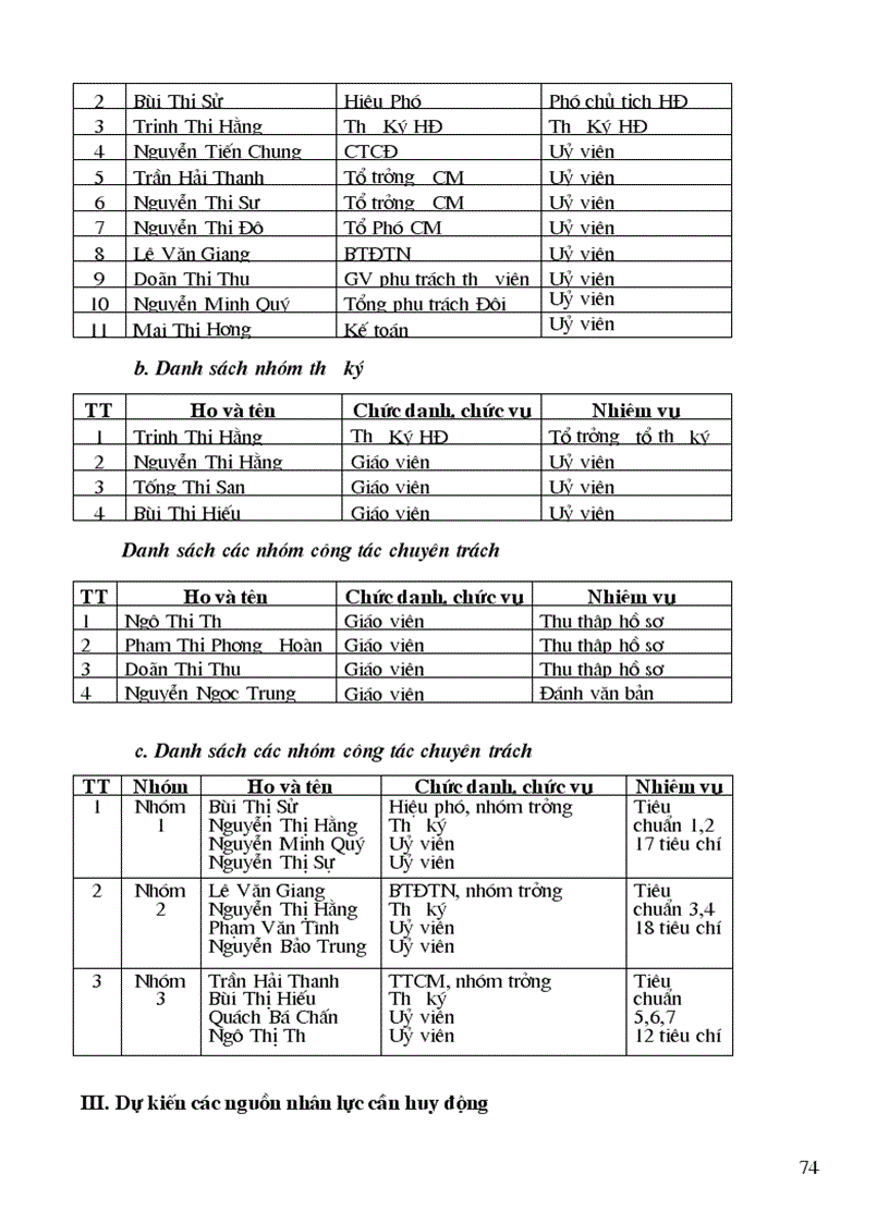 image for page Bao cao kiem dinh CLGD