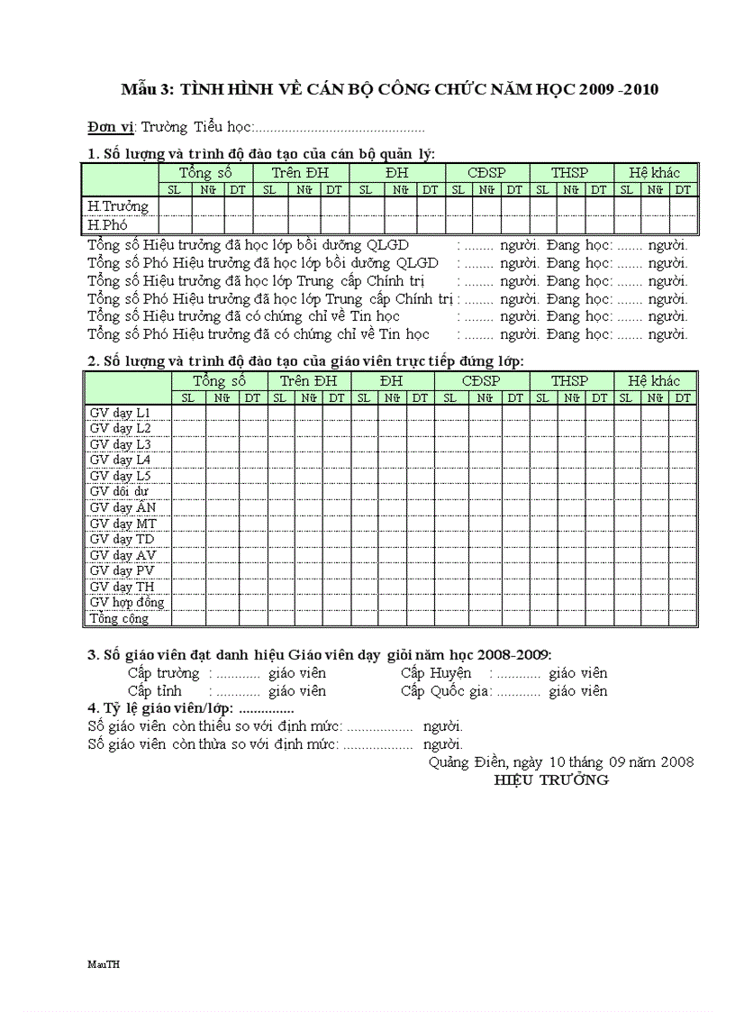 Báo cáo mẫu 3 Trường Tiểu học năm 2009 2010