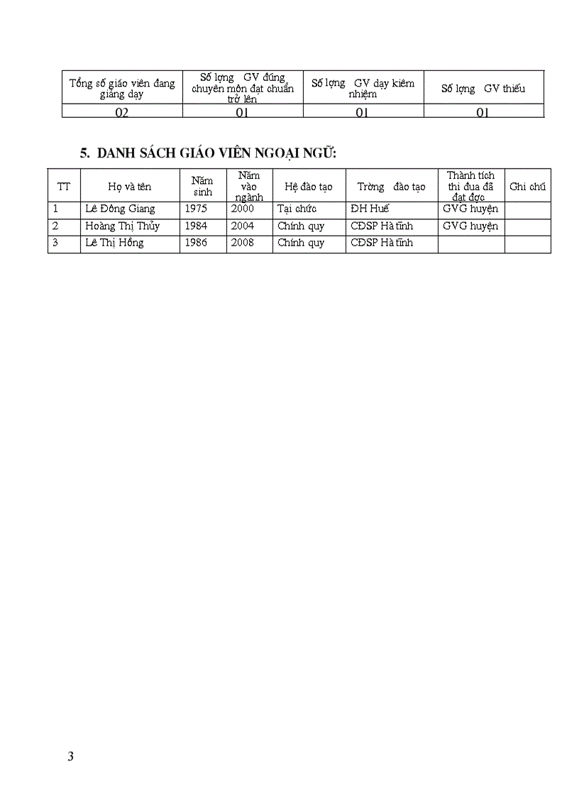 image for page Bao cao SL dau nam