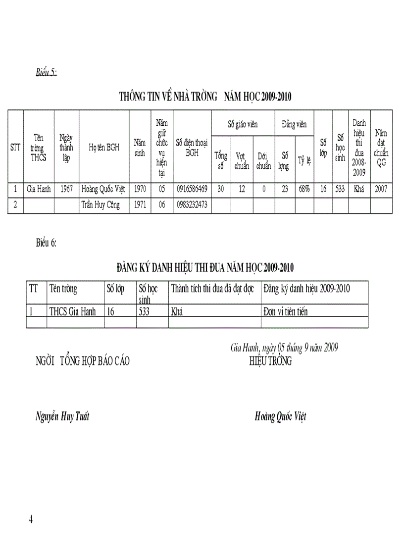 image for page Bao cao SL dau nam