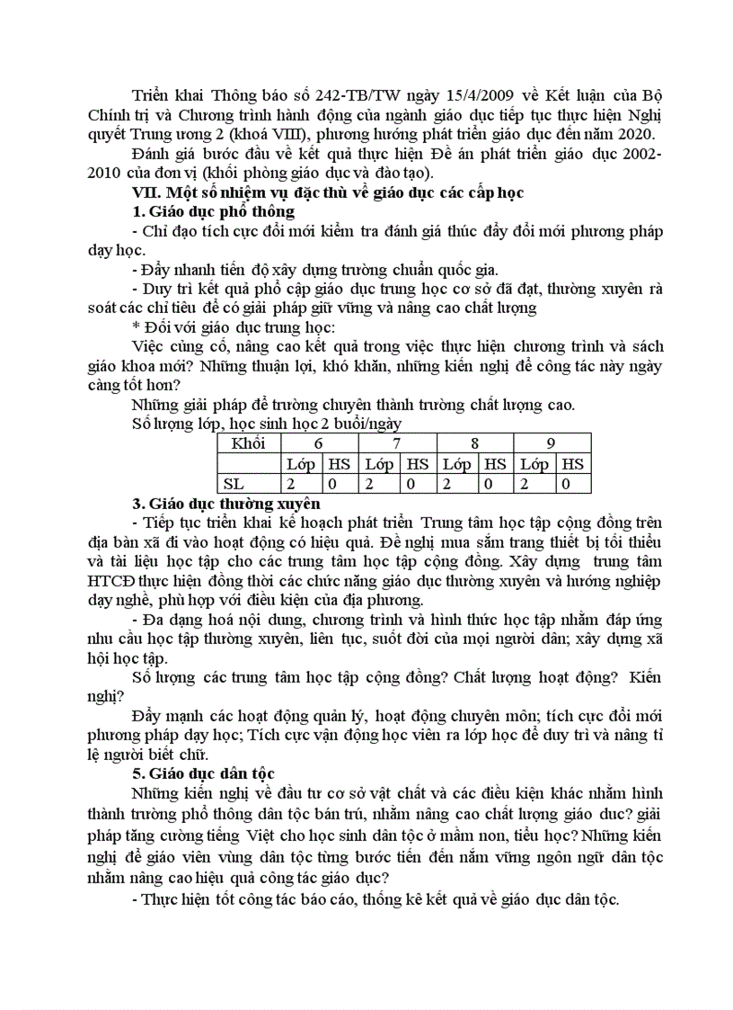 image for page Báo cáo sơ kết 2009 2010