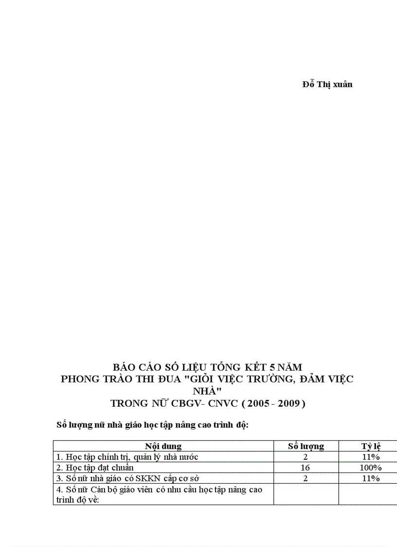 image for page Bao cao sơ ket cong doàn hoc kỳ I