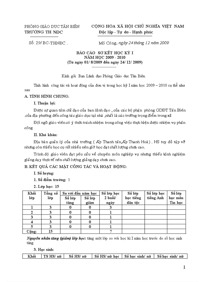 image for page Bao cao so ket hoc ki I 2009 2010