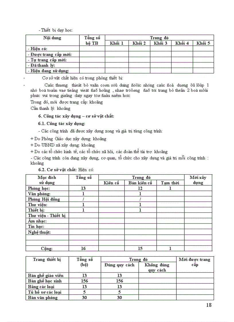 image for page Bao cao so ket hoc ki I 2009 2010