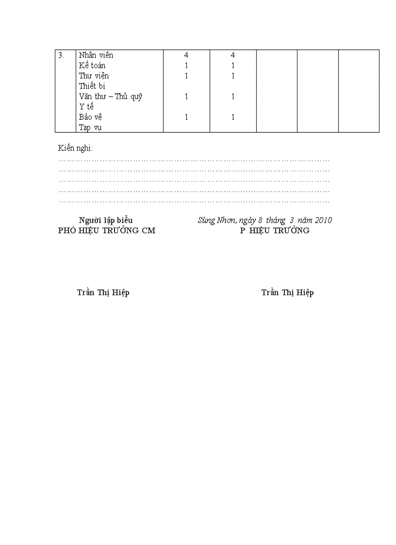 image for page Báo cáo số liệu SN 2