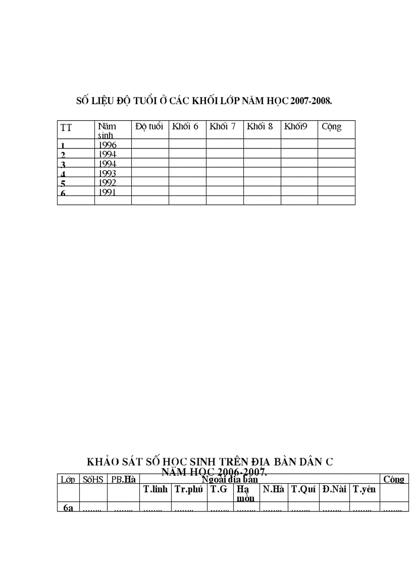 image for page Bao cao so lieu