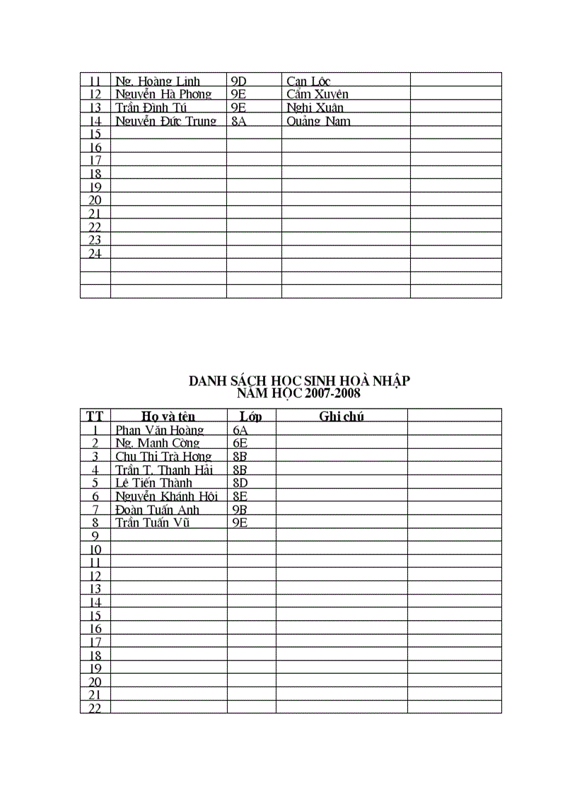 image for page Bao cao so lieu