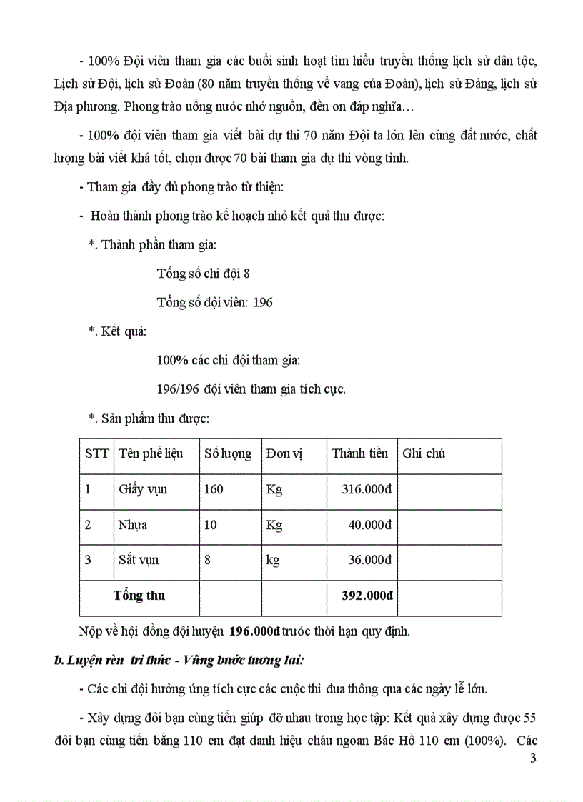 Báo cáo thành tích công tác đội 2011