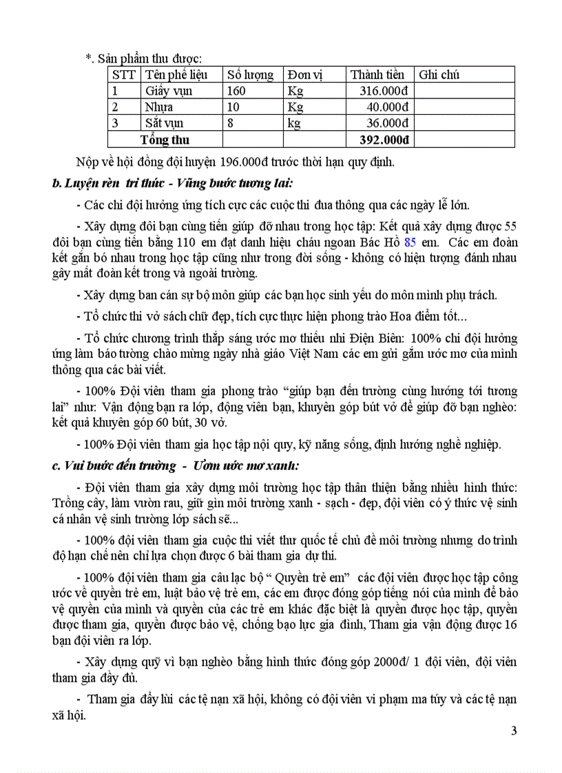 image for page Báo cáo thành tích công tác đội năm 2011 2010