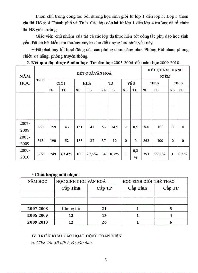 image for page Báo cáo thành tích đề nghị Nhà nước tặng thưởng Huân chương Lao động hạng Ba