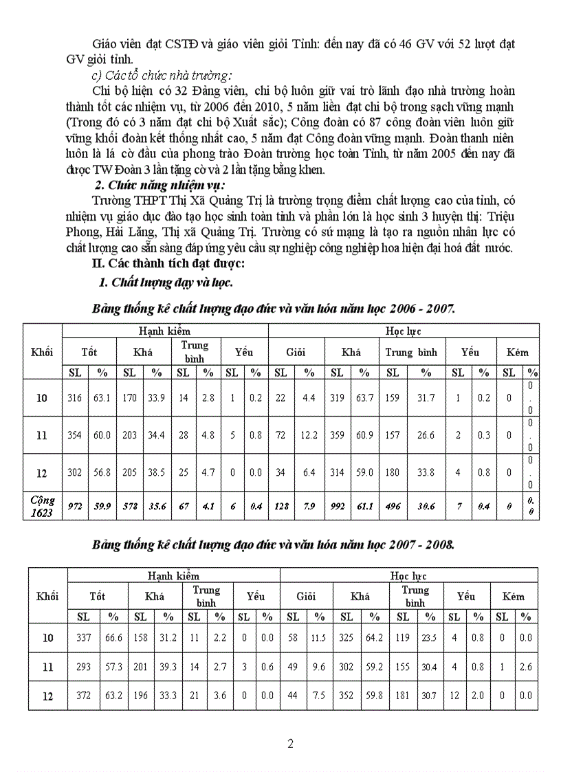 image for page Báo cáo thành tích đề nghị phong tặng Anh hùng