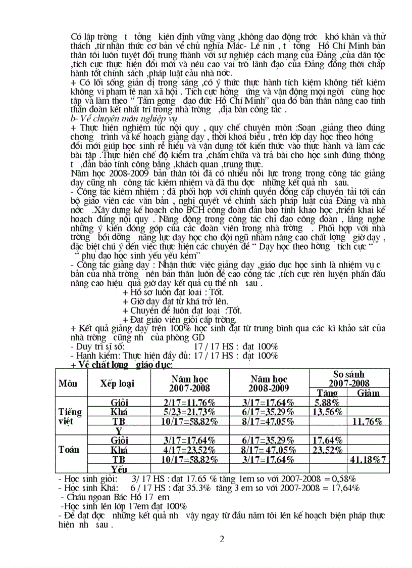 image for page Bao cao thanhtich