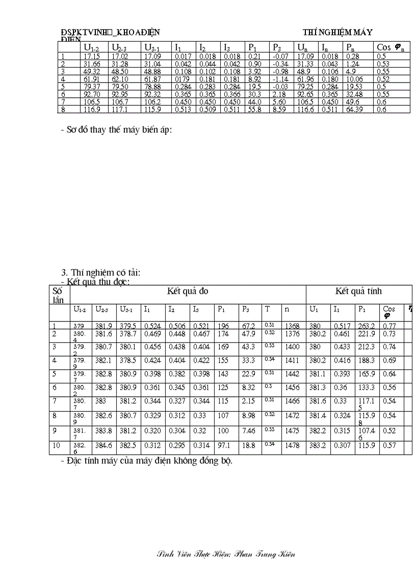 image for page Báo cáo thí nghiệm máy điện