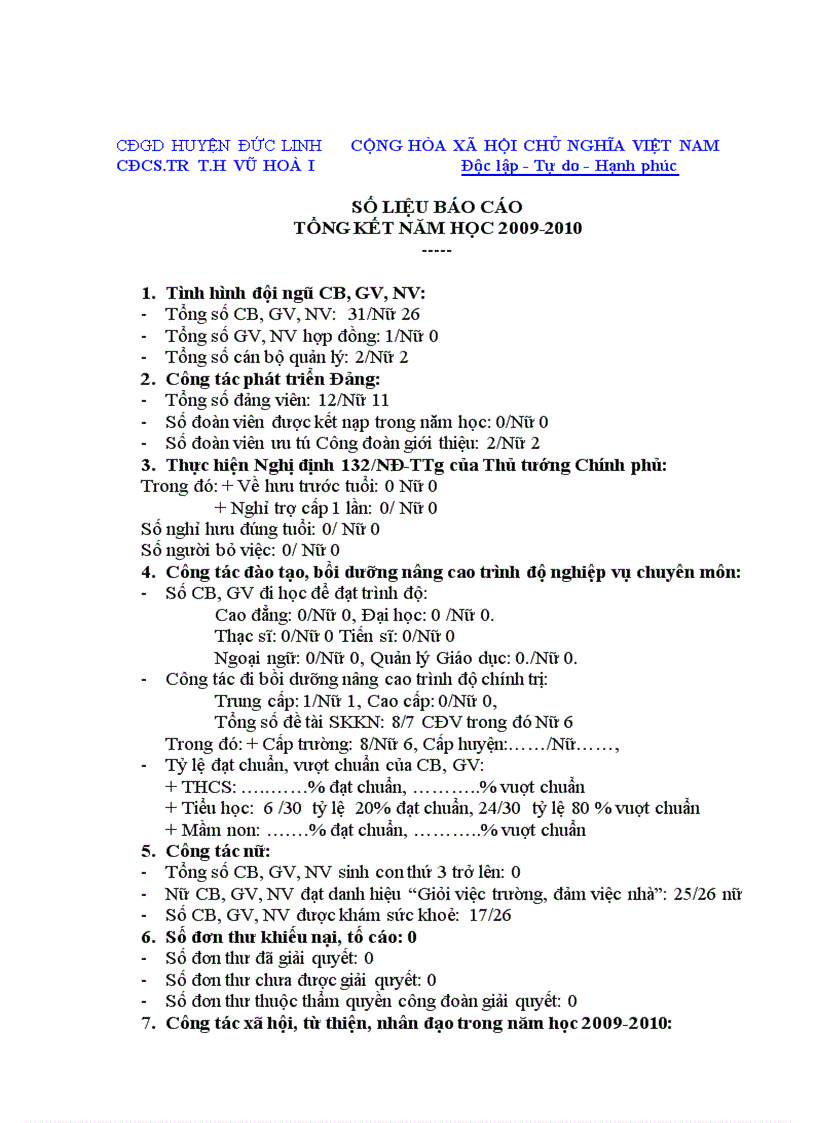 image for page Bao cao tk cong doan 09 10