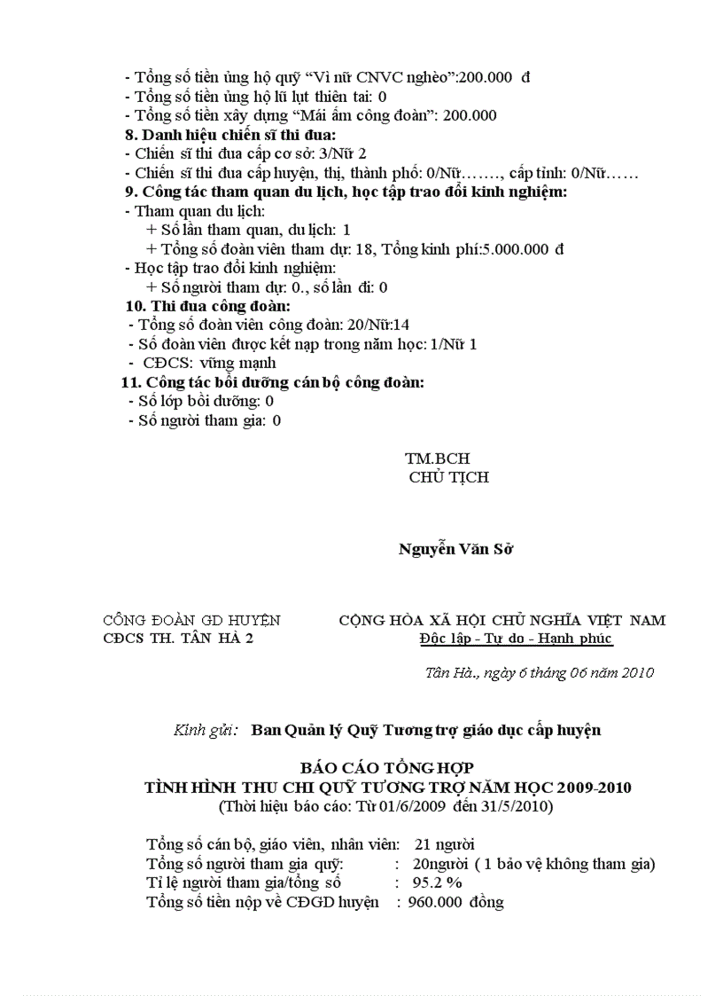 image for page Bao cao tk cong doan tan ha 2