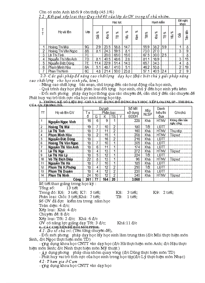image for page Báo cao tổ chuyên môn 2008 2009