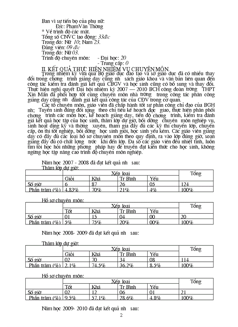 image for page Bao cao tong ket cong doan nhiem ky 2007 2010