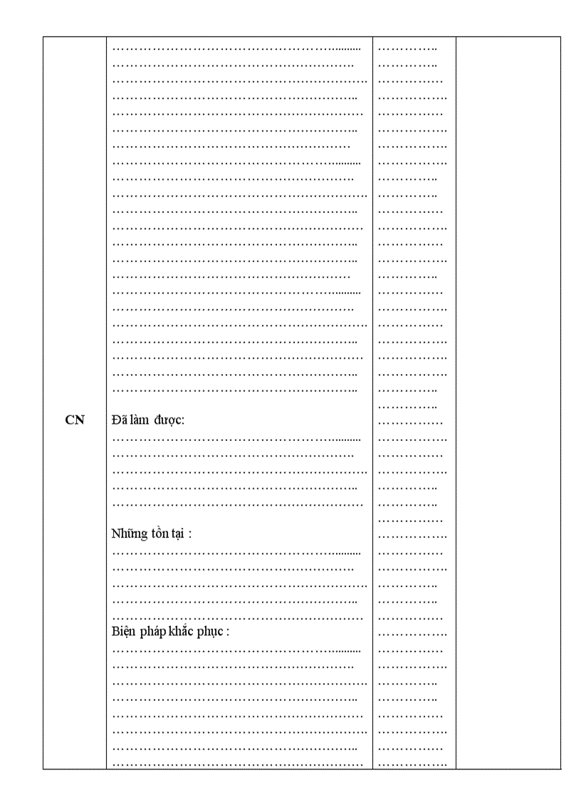 image for page Báo cáo tổng kết công tác đoàn năm học 2009 2010