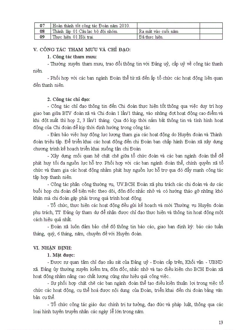 image for page Bao cao tong ket cong tac doan nam 2010