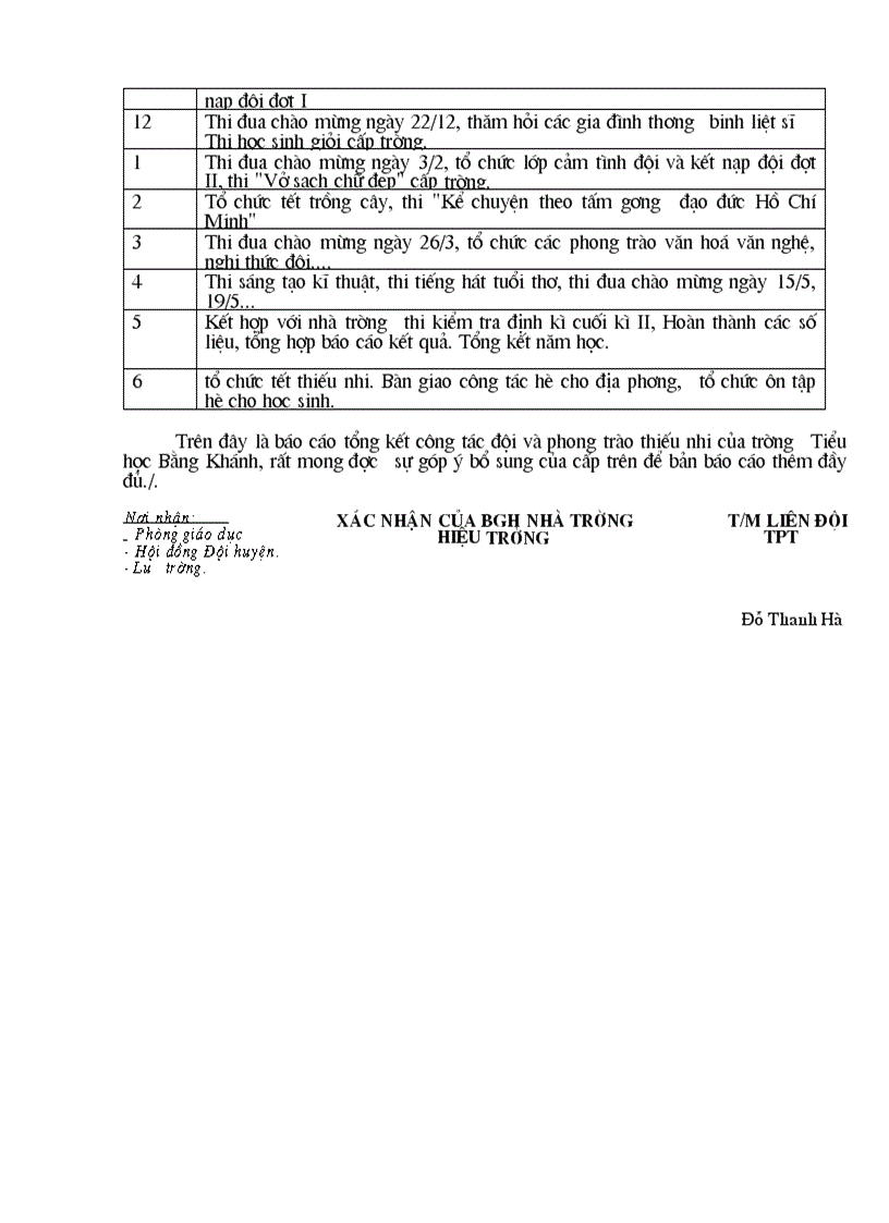 image for page Bao cao tong ket cong tac Doi TNTP