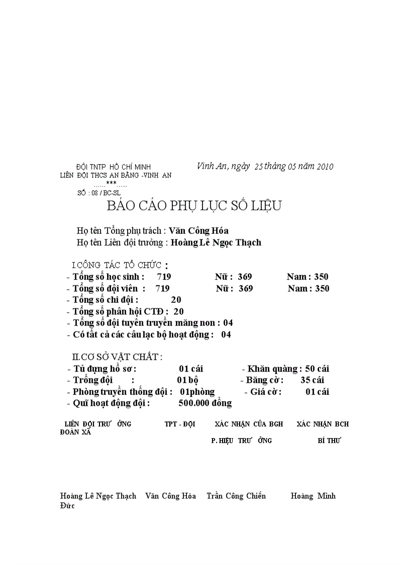 image for page Báo cáo Tổng kết Đội TNTP HCM 2009 2010