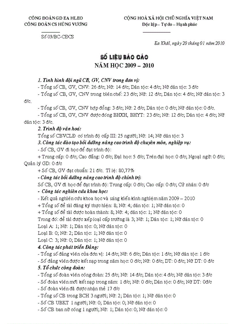 image for page Bao cao tong ket hoat dong cong doan 2010