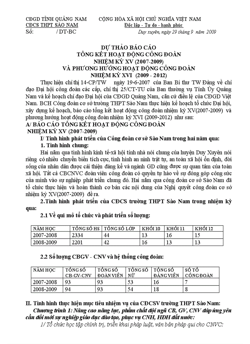Báo cáo tổng kết nhiệm kỳ của CĐCS Sào Nam