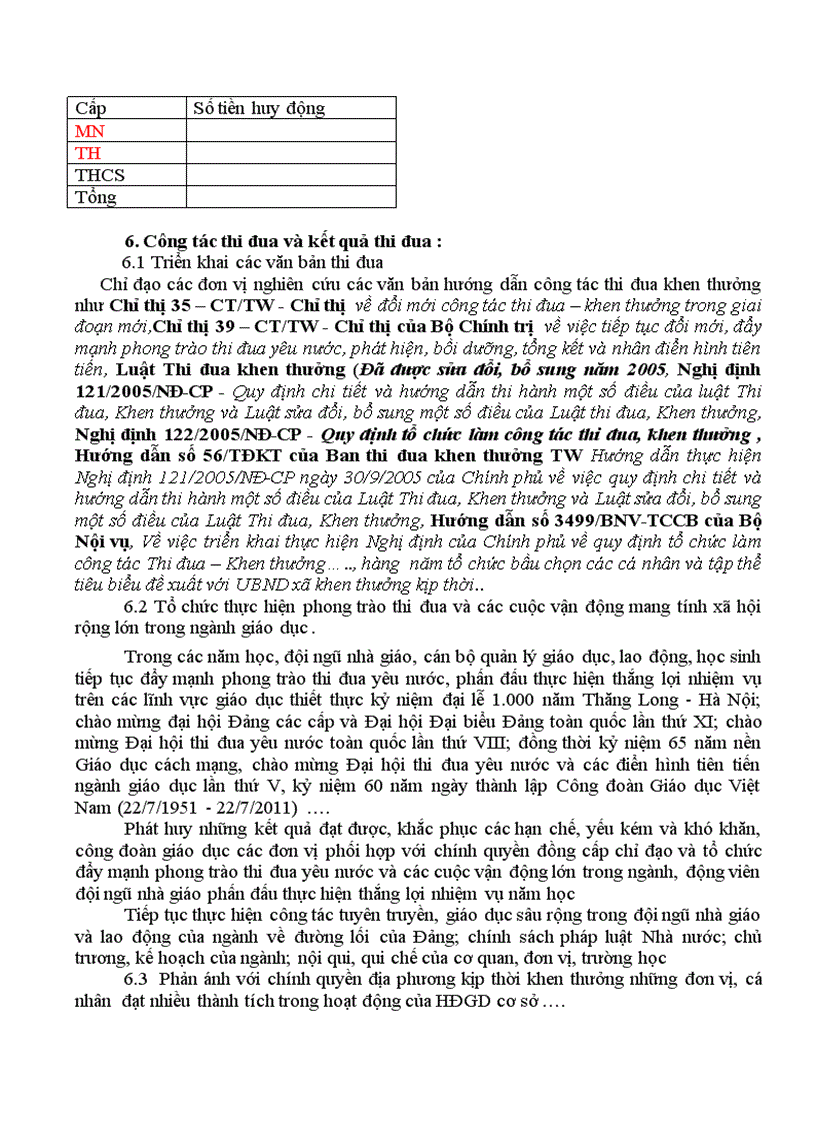 image for page Báo cao trinh đại hội giáo dục cấp xã