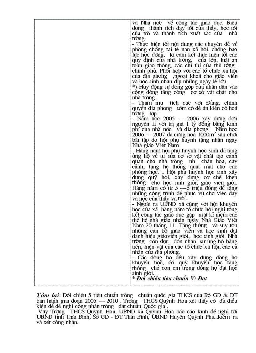 image for page Bao cao truong chuan Q gia