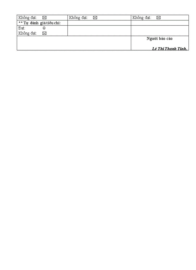 image for page Báo cáo tự đánh giá cl trường phổ thông