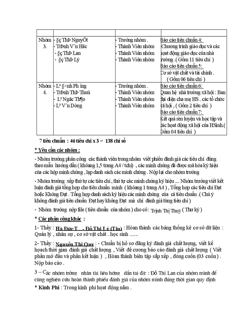 image for page Báo cáo tự đánh giá csgd