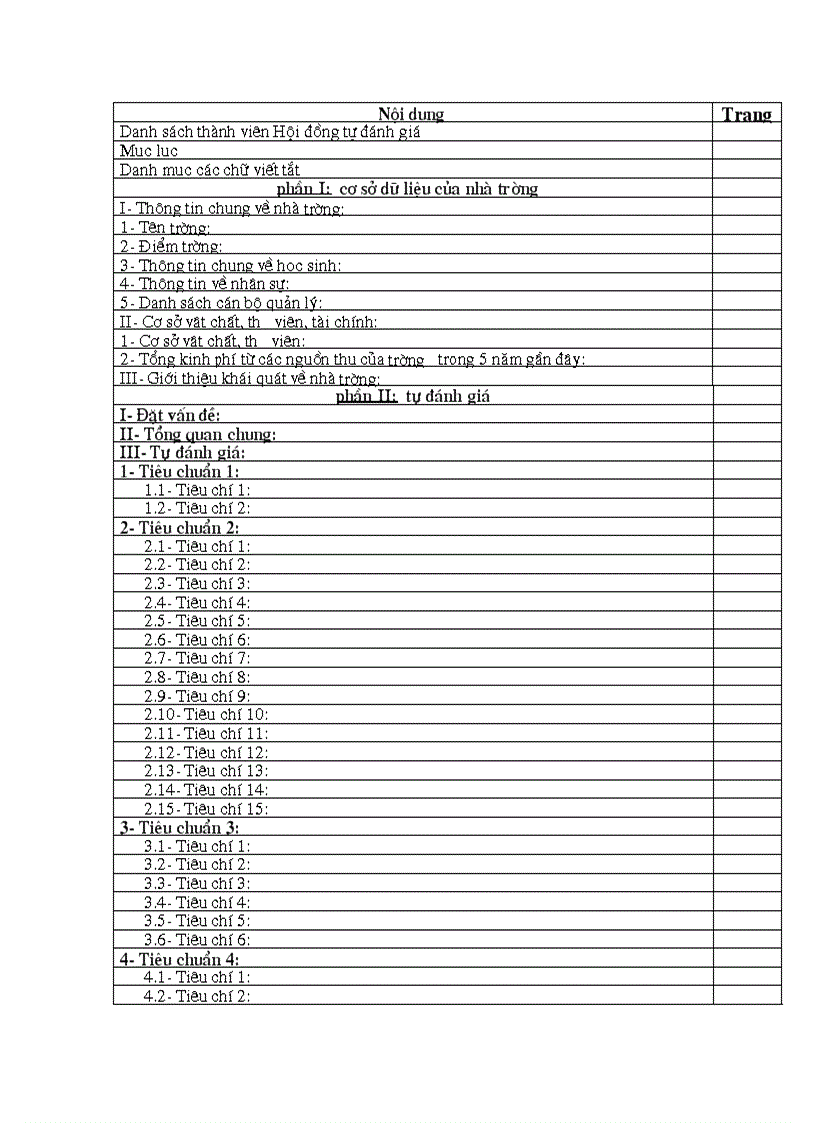 image for page Báo cáo tự đánh giá csgd