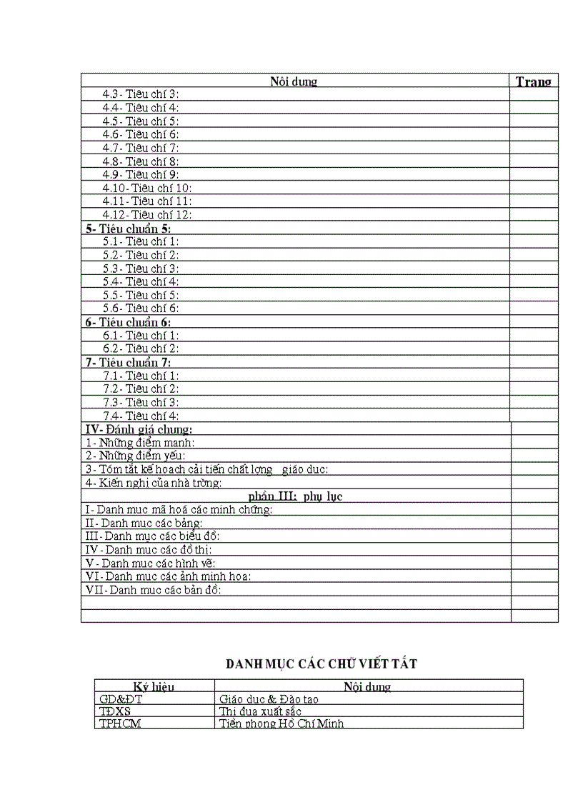 image for page Báo cáo tự đánh giá csgd