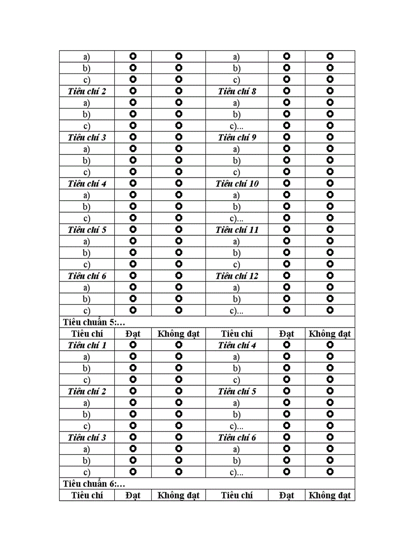 image for page Báo cáo tự đánh giá csgd